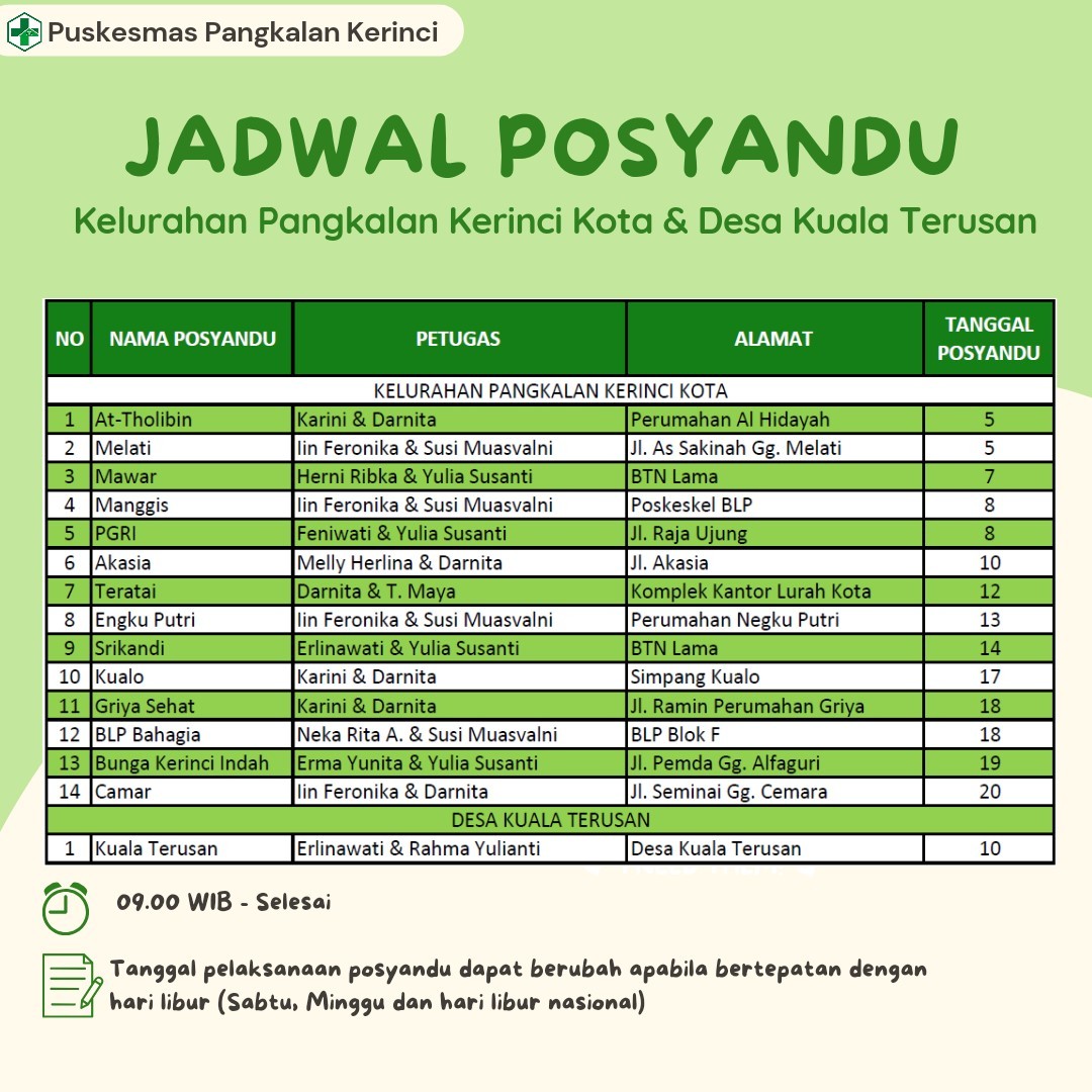 JADWAL POSYANDU KEL. PANGAKALAN KERINCI KOTA DAN DESA KUALA TERUSAN