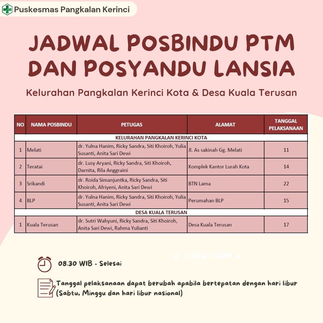 JADWAL POSBINDU PTM DAN POSYANDU LANSIA KEL. PANGKALAN KERINCI KOTA DAN DESA KUALA TERUSAN