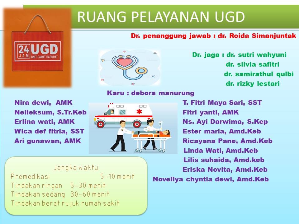 Ruang Pelayanan UGD